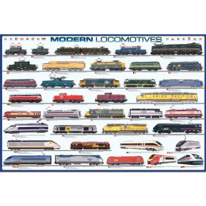 Modern Locomotives Poster