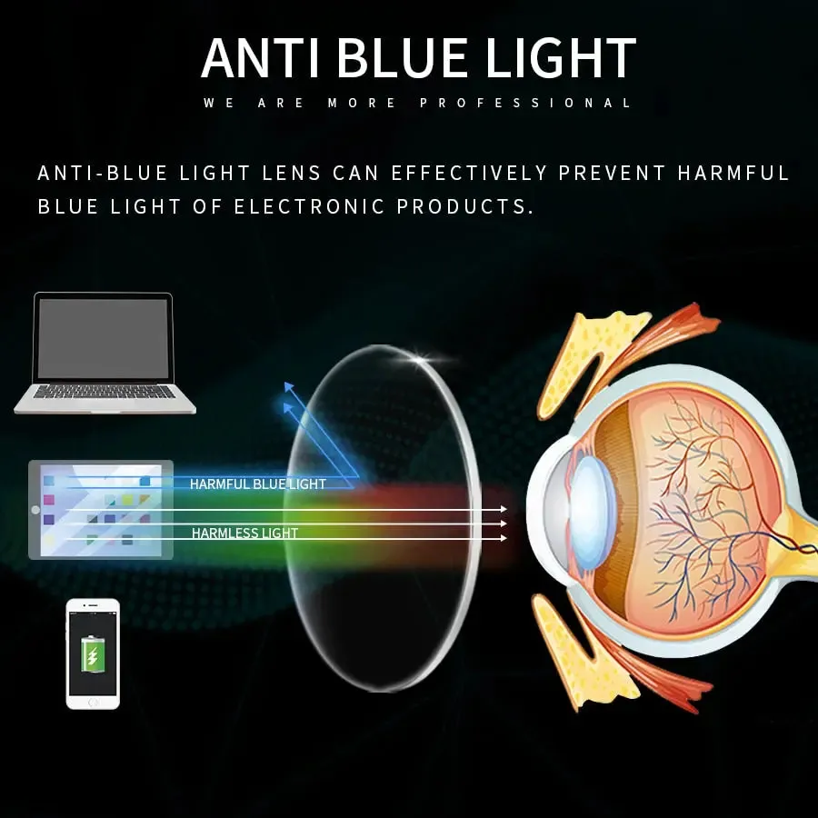Photochromic Blue Light Glasses